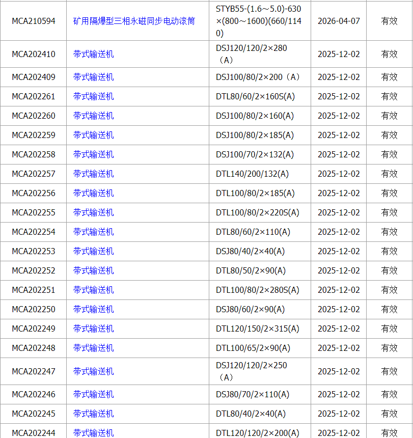 带式输送机煤矿安标证书